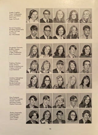 Linda Crosbie
Tom Culbertson
Mary Davidson
Pam Day
Jane DeCock
David Denning
Michael DeSavario
Cindy DeVore
Pat Dietz
Jay DiLorenzo
Hughette Doherty
Kathy Dontje
Sue Dorsey
Clark Driftmier
Jody Dunsmore
Patrice Dutton
Glory Ebner
Keith Echelmeyer
Cindy Eckhardt
Curt Ehrhard
Debbie Eilenstine
Janey Eoriatti
Ciree Ervin
Becki Fabrizio
Joyce Fenney
Ken Fentress
Richard Ferguson
Renee Fischer
Michael Foster
Karen Fourcade
Kathy Fourcade
Janet Frickey
Howard Fry
Jane Fulton
Jim Fynes
78
 