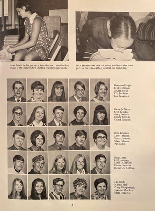 Dana Reck helps prepare introductory handbooks,
which were distributed during registration week.
81
Beth Jenkins was one of many students who took
part in the pie-eating contest on field day.
Shannon Hughs
Becky lbbison
Laurie Irwin
Vic Jackson
Sue Janeczek
Dave Jellison
Beth Jenkins
Greg Jerome
Cindy Jerman
Carol Johnson
Kris Johnson
Lore Johnson
Scott Johnson
Stan Johnson
Pat Jolitz
Russ Jones
Bill Juvonen
Susie Kadnuck
Diane Kastens
Kendrick Killian
Jan Kirby
Karen Kirk
Gary Kirkpatrick
Joanne Kloeker
Elisa Kraettli
 