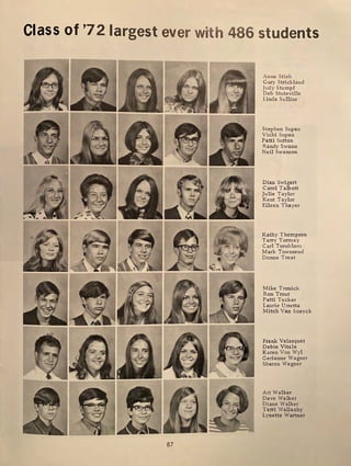 Class of '72 largest ever with 486 students
87
Anna Stieb
Gary Strickland
J udy Stumpf
Deb Stuteville
Linda Sullins
Stephen Supan
Vicki Supan
Patti Sutton
Randy Swann
Neil Swanson
Dian Swigert
Carol Talbott
Julie Taylor
Kent Taylor
Eileen Thayer
Kathy Thompson
Terry Tormey
Carl Tornblom
Mark Townsend
Donna Treat
Mike T ronick
Ron Trout
Patti Tucker
Laurie Ursetta
Mitch Van Scoyck
Frank Velasquez
Debie Vitale
Karen Von Wyl
Gerianne Wagner
Sharon Wagner
Art Walker
Dave Walker
Diane Walker
Terri Wallachy
Lynette Wartner
 