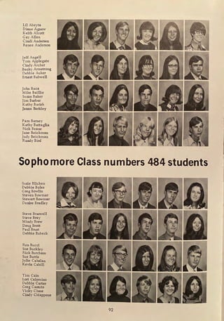 Lil Abeyta
Diane Agnew
Keith Alcott
Gay Allen
Cindi Andersen
Renee Anderson
Jeff Angell
Tom Applegate
Cindy Archer
Becky Armstrong
Debbie Auker
Ernest Babwell
John Baca
Mike Baillie
Suzan Baker
Jim Barber
Kathy Barish
Janna Barkley
Pam Barney
Kathy Battaglia
Rick Beane
Jane Beickman
Judy Beickman
Randy Bird
Sophomore Class numbers 484 students
Susie Blicken
Debbie Boles
Greg Bowlin
Steven Bowmar
Stewart Bowmar
Denise Bradley
Steve Braswell
Steve Bray
Mindy Brew
Doug Brott
Paul Brust
Debbie Bubeck
Ron Bucci
Sue Buckley
Rick Burcham
Sue Burris
Julie Cahalan
Kevin Cahill
Tim Cain
Lori Calomino
Debbie Carter
Greg Cassuto
Vicky Chase
Cindy Chiappone
92
 