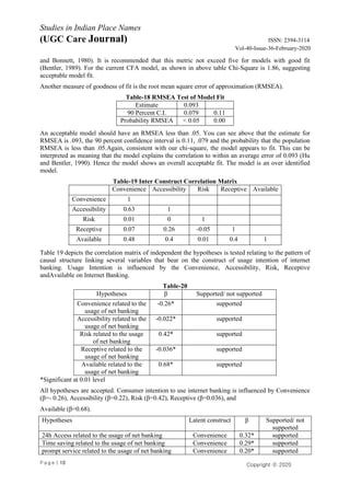 P a g e | 10
Studies in Indian Place Names
(UGC Care Journal) ISSN: 2394-3114
Vol-40-Issue-36-February-2020
Copyright ⓒ 2020
Authors
and Bonnett, 1980). It is recommended that this metric not exceed five for models with good fit
(Bentler, 1989). For the current CFA model, as shown in above table Chi-Square is 1.86, suggesting
acceptable model fit.
Another measure of goodness of fit is the root mean square error of approximation (RMSEA).
Table-18 RMSEA Test of Model Fit
Estimate 0.093
90 Percent C.I. 0.079 0.11
Probability RMSEA < 0.05 0.00
An acceptable model should have an RMSEA less than .05. You can see above that the estimate for
RMSEA is .093, the 90 percent confidence interval is 0.11, .079 and the probability that the population
RMSEA is less than .05.Again, consistent with our chi-square, the model appears to fit. This can be
interpreted as meaning that the model explains the correlation to within an average error of 0.093 (Hu
and Bentler, 1990). Hence the model shows an overall acceptable fit. The model is an over identified
model.
Table-19 Inter Construct Correlation Matrix
Convenience Accessibility Risk Receptive Available
Convenience 1
Accessibility 0.63 1
Risk 0.01 0 1
Receptive 0.07 0.26 -0.05 1
Available 0.48 0.4 0.01 0.4 1
Table 19 depicts the correlation matrix of independent the hypotheses is tested relating to the pattern of
causal structure linking several variables that bear on the construct of usage intention of internet
banking. Usage Intention is influenced by the Convenience, Accessibility, Risk, Receptive
andAvailable on Internet Banking.
Table-20
Hypotheses β Supported/ not supported
Convenience related to the
usage of net banking
-0.26* supported
Accessibility related to the
usage of net banking
-0.022* supported
Risk related to the usage
of net banking
0.42* supported
Receptive related to the
usage of net banking
-0.036* supported
Available related to the
usage of net banking
0.68* supported
*Significant at 0.01 level
All hypotheses are accepted. Consumer intention to use internet banking is influenced by Convenience
(β=- 0.26), Accessibility (β=0.22), Risk (β=0.42), Receptive (β=0.036), and
Available (β=0.68).
Hypotheses Latent construct β Supported/ not
supported
24h Access related to the usage of net banking Convenience 0.32* supported
Time saving related to the usage of net banking Convenience 0.29* supported
prompt service related to the usage of net banking Convenience 0.20* supported
 