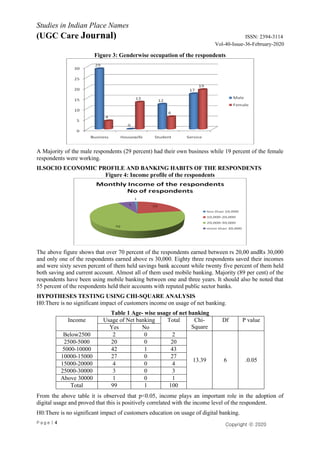 P a g e | 4
Studies in Indian Place Names
(UGC Care Journal) ISSN: 2394-3114
Vol-40-Issue-36-February-2020
Copyright ⓒ 2020
Authors
Figure 3: Genderwise occupation of the respondents
A Majority of the male respondents (29 percent) had their own business while 19 percent of the female
respondents were working.
II.SOCIO ECONOMIC PROFILE AND BANKING HABITS OF THE RESPONDENTS
Figure 4: Income profile of the respondents
The above figure shows that over 70 percent of the respondents earned between rs 20,00 andRs 30,000
and only one of the respondents earned above rs 30,000. Eighty three respondents saved their incomes
and were sixty seven percent of them held savings bank account while twenty five percent of them held
both saving and current account. Almost all of them used mobile banking. Majority (89 per cent) of the
respondents have been using mobile banking between one and three years. It should also be noted that
55 percent of the respondents held their accounts with reputed public sector banks.
HYPOTHESES TESTING USING CHI-SQUARE ANALYSIS
H0:There is no significant impact of customers income on usage of net banking.
Table 1 Age- wise usage of net banking
Income Usage of Net banking Total Chi-
Square
Df P value
Yes No
Below2500 2 0 2
13.39 6 .0.05
2500-5000 20 0 20
5000-10000 42 1 43
10000-15000 27 0 27
15000-20000 4 0 4
25000-30000 3 0 3
Above 30000 1 0 1
Total 99 1 100
From the above table it is observed that p<0.05, income plays an important role in the adoption of
digital usage and proved that this is positively correlated with the income level of the respondent.
H0:There is no significant impact of customers education on usage of digital banking.
 