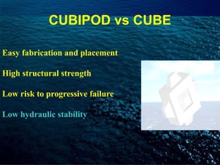 Comprehensive Guide to Breakwater Structures: Types, Design, and ...