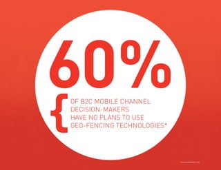 60%
}

PAGE 15

OF B2C MOBILE CHANNEL
DECISION-MAKERS
HAVE NO PLANS TO USE
GEO-FENCING TECHNOLOGIES*

2014

THE DEEP FOCUS DIGITAL MARKETING OUTLOOK
*www.eMarketer.com

 