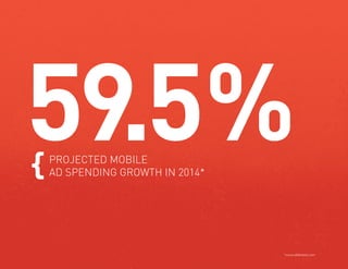 59.5%
}
PAGE 7

PROJECTED MOBILE
AD SPENDING GROWTH IN 2014*

2014

*www.eMarketer.com
THE DEEP FOCUS DIGITAL MARKETING OUTLOOK

 