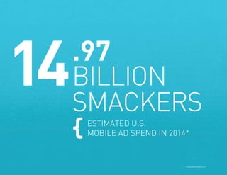 14

.97
BILLION
SMACKERS
}

PAGE 9

ESTIMATED U.S.
MOBILE AD SPEND IN 2014*

2014

THE DEEP FOCUS DIGITAL MARKETING OUTLOOK
* www.eMarketer.com

 