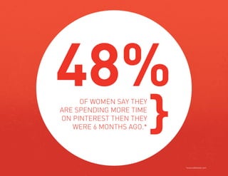 10

THE OUTLOOK

PINTEREST WILL FIND SOME
SHOPPER MARKETING LOVE

THE BRIEFING
2014 is the year when Pinterest needs to re...