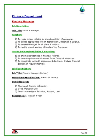 Page 57
Finance Department
Finance Manager
Job Description
Job Title: Finance Manager
Function:
1) To make proper policies for sound condition of company.
2) To decide appropriate rate of depreciation , Reserves & Surplus.
3) To ascertain budget for all plans & projects.
4) To decide upon inventory of funds of the Company.
Duties and Responsibilities & Authority:
1) To check discrepancies in financial records.
2) To ensure optimum & fair use of firm’s financial resources.
3) To coordinate well with accountant & Partners. Analyze financial
position at regular intervals.
Job Specification:
Job Title: Finance Manager (Partner)
Educational Qualification: M.B.A. In Finance
Skills Required:
1) Sharp and Speedy calculation
2) Good Analytical Skill
3) Deep knowledge of Taxation, Account, Laws.
Experience: At least of 4 year
 
