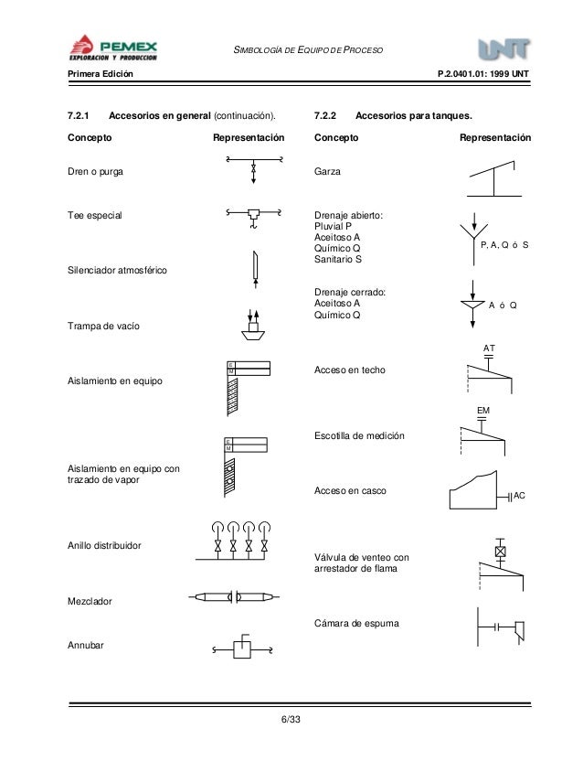 ansi isa 75.01 01 pdf