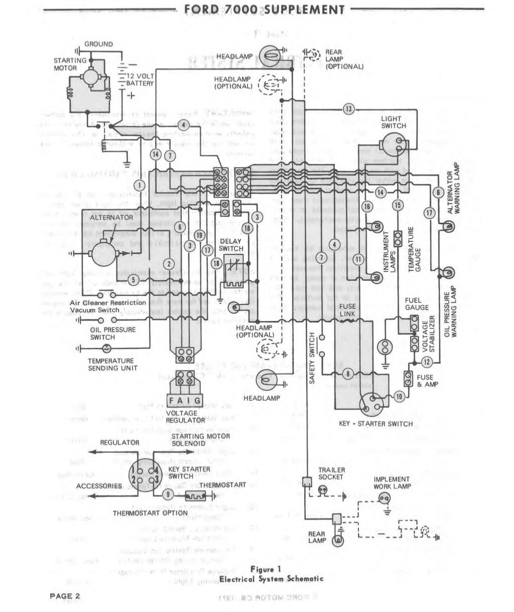 1973 ford 4400 tractor service repair manual