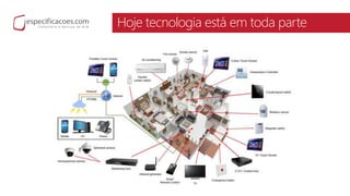 Hoje tecnologia está em toda parte
 