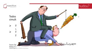 A maneira de se fazer aplicativos mudou?
Todos os departamentos de TI estão sendo pressionados para
simultaneamente:
 Responder mais rápido às necessidades cada vez mais
urgentes do Negócio
 Prover estabilidade, segurança, escalabilidade e
previsibilidade nos serviços de TI
Source: The authors acknowledge Dr. Eliyahu Goldratt, creator of the Theory of Constraints and
author of The Goal, has written extensively on the theory and practice of identifying and
resolving core, chronic conflicts.
 