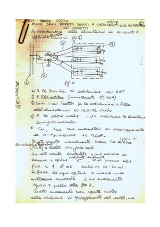 1974 pb cselt_gs_short_circuit_issues_on_pds_manuscripts (1) (1)