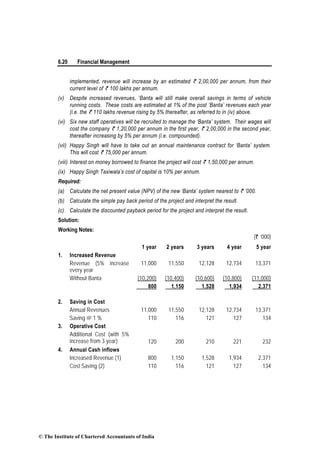 6.20 Financial Management
implemented, revenue will increase by an estimated ` 2,00,000 per annum, from their
current level of ` 100 lakhs per annum.
(v) Despite increased revenues, ‘Banta will still make overall savings in terms of vehicle
running costs. These costs are estimated at 1% of the post ‘Banta’ revenues each year
(i.e. the ` 110 lakhs revenue rising by 5% thereafter, as referred to in (iv) above.
(vi) Six new staff operatives will be recruited to manage the ‘Banta’ system. Their wages will
cost the company ` 1,20,000 per annum in the first year, ` 2,00,000 in the second year,
thereafter increasing by 5% per annum (i.e. compounded).
(vii) Happy Singh will have to take out an annual maintenance contract for ‘Banta’ system.
This will cost ` 75,000 per annum.
(viii) Interest on money borrowed to finance the project will cost ` 1,50,000 per annum.
(ix) Happy Singh Taxiwala’s cost of capital is 10% per annum.
Required:
(a) Calculate the net present value (NPV) of the new ‘Banta’ system nearest to ` ’000.
(b) Calculate the simple pay back period of the project and interpret the result.
(c) Calculate the discounted payback period for the project and interpret the result.
Solution:
Working Notes:
(` ‘000)
1 year 2 years 3 years 4 year 5 year
1. Increased Revenue
Revenue (5% increase
every year
11,000 11,550 12,128 12,734 13,371
Without Banta (10,200) (10,400) (10,600) (10,800) (11,000)
800 1,150 1,528 1,934 2,371
2. Saving in Cost
Annual Revenues 11,000 11,550 12,128 12,734 13,371
Saving @ 1 % 110 116 121 127 134
3. Operative Cost
Additional Cost (with 5%
increase from 3 year) 120 200 210 221 232
4. Annual Cash inflows
Increased Revenue (1) 800 1,150 1,528 1,934 2,371
Cost Saving (2) 110 116 121 127 134
© The Institute of Chartered Accountants of India
 
