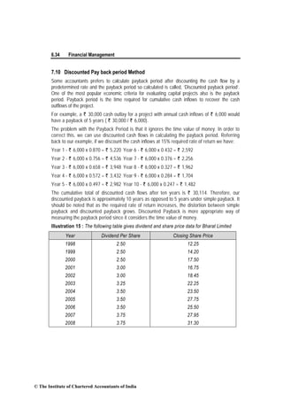 6.34 Financial Management
7.10 Discounted Pay back period Method
Some accountants prefers to calculate payback period after discounting the cash flow by a
predetermined rate and the payback period so calculated is called, ‘Discounted payback period’.
One of the most popular economic criteria for evaluating capital projects also is the payback
period. Payback period is the time required for cumulative cash inflows to recover the cash
outflows of the project.
For example, a ` 30,000 cash outlay for a project with annual cash inflows of ` 6,000 would
have a payback of 5 years ( ` 30,000 / ` 6,000).
The problem with the Payback Period is that it ignores the time value of money. In order to
correct this, we can use discounted cash flows in calculating the payback period. Referring
back to our example, if we discount the cash inflows at 15% required rate of return we have:
Year 1 - ` 6,000 x 0.870 = ` 5,220 Year 6 - ` 6,000 x 0.432 = ` 2,592
Year 2 - ` 6,000 x 0.756 = ` 4,536 Year 7 - ` 6,000 x 0.376 = ` 2,256
Year 3 - ` 6,000 x 0.658 = ` 3,948 Year 8 - ` 6,000 x 0.327 = ` 1,962
Year 4 - ` 6,000 x 0.572 = ` 3,432 Year 9 - ` 6,000 x 0.284 = ` 1,704
Year 5 - ` 6,000 x 0.497 = ` 2,982 Year 10 - ` 6,000 x 0.247 = ` 1,482
The cumulative total of discounted cash flows after ten years is ` 30,114. Therefore, our
discounted payback is approximately 10 years as opposed to 5 years under simple payback. It
should be noted that as the required rate of return increases, the distortion between simple
payback and discounted payback grows. Discounted Payback is more appropriate way of
measuring the payback period since it considers the time value of money.
Illustration 15 : The following table gives dividend and share price data for Bharat Limited
Year Dividend Per Share Closing Share Price
1998 2.50 12.25
1999 2.50 14.20
2000 2.50 17.50
2001 3.00 16.75
2002 3.00 18.45
2003 3.25 22.25
2004 3.50 23.50
2005 3.50 27.75
2006 3.50 25.50
2007 3.75 27.95
2008 3.75 31.30
© The Institute of Chartered Accountants of India
 