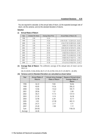 Investment Decisions 6.35
You are required to calculate: (i) the annual rates of return, (ii) the expected (average) rate of
return, (iii) the variance, and (iv) the standard deviation of returns.
Solution
(i) Annual Rates of Return
Year Dividend Per Share Closing Share Price Annual Rates of Return (%)
1998 2.50 12.25 -
1999 2.50 14.20 2.50+(14.20 – 12.25)/12.25 = 36.33
2000 2.50 17.50 2.50+(17.50-14.20)/14.20 = 40.85
2001 3.00 16.75 3.00(16.75-17.50)/17.50 = 12.86
2002 3.00 18.45 3.00+(18.45-16.75)/16.75 = 28.06
2003 3.25 22.25 3.25+(22.25-18.45)/18.45 = 38.21
2004 3.50 23.50 3.50(23.50-22.25)/22.25 = 21.35
2005 3.50 27.75 3.50(27.75-23.50)/23.50 = 32.98
2006 3.50 25.50 3.50(25.50-27.75)/27.75 = 4.50
2007 3.75 27.95 3.75(27.95-25.50)/25.50 = 24.31
2008 3.75 31.30 3.75+(31.0-27.95)/27.95 = 25.40
(ii) Average Rate of Return: The arithmetic average of the annual rates of return can be
taken as:
(36.33+40.85+12.86+28.06+38.21+21.35+32.98+4.50+24.31+25.40)/10 = 26.48%.
(iii) Variance and (iv) Standard Deviation are calculated as shown below:
Year Annual Rates of
Returns
Annual minus Average
Rates of Return
Square of Annual minus
Average Rates of
Return
1998 36.33 9.84 96.86
1999 40.85 14.36 206.22
2000 12.86 -13.63 185.71
2001 28.06 1.57 2.48
2002 38.21 11.73 137.51
2003 21.35 -5.14 26.38
2004 32.98 6.49 42.17
2005 4.50 -21.98 483.13
2006 24.31 -2.17 4.71
2007 25.40 -1.08 1.17
Sum 264.85 1186.36
Average 26.48
© The Institute of Chartered Accountants of India
 