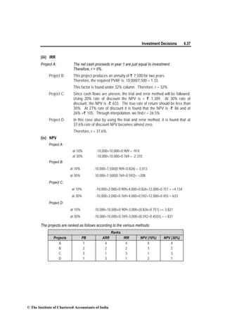 Investment Decisions 6.37
(iii) IRR
Project A: The net cash proceeds in year 1 are just equal to investment.
Therefore, r = 0%.
Project B: This project produces an annuity of ` 7,500 for two years.
Therefore, the required PVAF is: 10,000/7,500 = 1.33.
This factor is found under 32% column. Therefore, r = 32%
Project C: Since cash flows are uneven, the trial and error method will be followed.
Using 20% rate of discount the NPV is + ` 1,389. At 30% rate of
discount, the NPV is -` 633. The true rate of return should be less than
30%. At 27% rate of discount it is found that the NPV is -` 86 and at
26% +` 105. Through interpolation, we find r = 26.5%
Project D: In this case also by using the trial and error method, it is found that at
37.6% rate of discount NPV becomes almost zero.
Therefore, r = 37.6%.
(iv) NPV
Project A:
at 10% -10,000+10,000×0.909 = -910
at 30% -10,000+10,000×0.769 = -2,310
Project B:
at 10% -10,000+7,500(0.909+0.826) = 3,013
at 30% -10,000+7,500(0.769+0.592)= +208
Project C:
at 10% -10,000+2,000×0.909+4,000×0.826+12,000×0.751 = +4,134
at 30% -10,000+2,000×0.769+4,000×0.592+12,000×0.455 =-633
Project D:
at 10% -10,000+10,000×0.909+3,000×(0.826+0.751) =+ 3,821
at 30% -10,000+10,000×0.769+3,000×(0.592+0.4555) = + 831
The projects are ranked as follows according to the various methods:
Ranks
Projects PB ARR IRR NPV (10%) NPV (30%)
A 1 4 4 4 4
B 2 2 2 3 2
C 3 1 3 1 3
D 1 3 1 2 1
© The Institute of Chartered Accountants of India
 