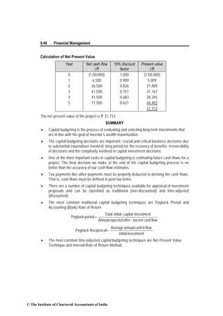 6.46 Financial Management
Calculation of Net Present Value
Year Net cash flow
(`)
10% discount
factor
Present value
(`)
0 (1,00,000) 1.000 (1,00,000)
1 6,500 0.909 5,909
2 26,500 0.826 21,889
3 41,500 0.751 31,167
4 41,500 0.683 28,345
5 71,500 0.621 44,402
31,712
The net present value of the project is ` 31,712.
SUMMARY
Capital budgeting is the process of evaluating and selecting long-term investments that
are in line with the goal of investor’s wealth maximization.
The capital budgeting decisions are important, crucial and critical business decisions due
to substantial expenditure involved; long period for the recovery of benefits; irreversibility
of decisions and the complexity involved in capital investment decisions.
One of the most important tasks in capital budgeting is estimating future cash flows for a
project. The final decision we make at the end of the capital budgeting process is no
better than the accuracy of our cash-flow estimates.
Tax payments like other payments must be properly deducted in deriving the cash flows.
That is, cash flows must be defined in post-tax terms.
There are a number of capital budgeting techniques available for appraisal of investment
proposals and can be classified as traditional (non-discounted) and time-adjusted
(discounted).
The most common traditional capital budgeting techniques are Payback Period and
Accounting (Book) Rate of Return.
flowcashnettax-afterexpectedAnnual
investmentcapitalinitialTotal
periodPayback =
Payback Reciprocal=
investmentInitial
flowincashannualAverage
The most common time-adjusted capital budgeting techniques are Net Present Value
Technique and Internal Rate of Return Method.
© The Institute of Chartered Accountants of India
 