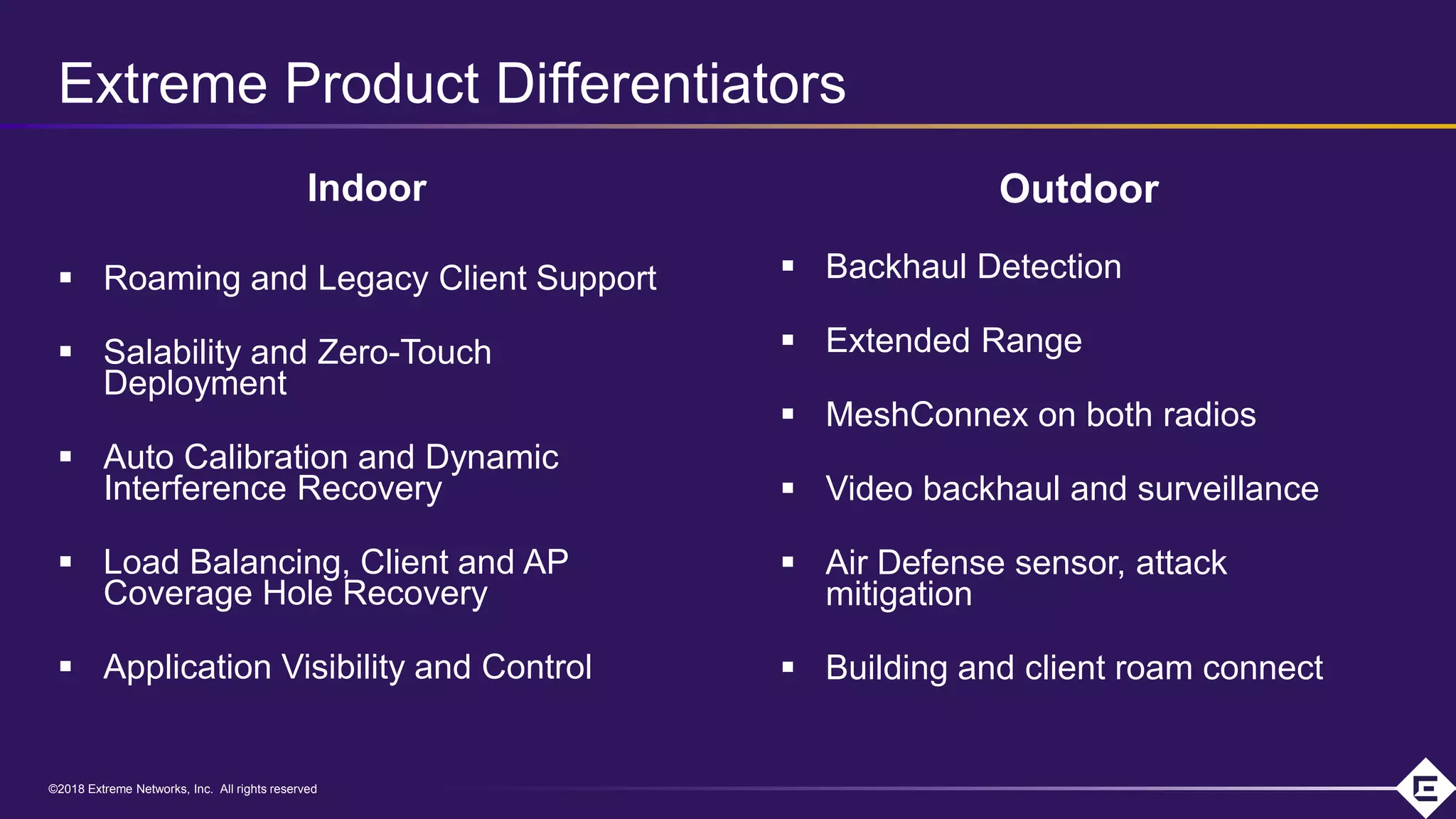 ©2018 Extreme Networks, Inc. All rights reserved©2018 Extreme Networks, Inc. All rights reserved
Extreme Product Differentiators
Indoor
 Roaming and Legacy Client Support
 Salability and Zero-Touch
Deployment
 Auto Calibration and Dynamic
Interference Recovery
 Load Balancing, Client and AP
Coverage Hole Recovery
 Application Visibility and Control
Outdoor
 Backhaul Detection
 Extended Range
 MeshConnex on both radios
 Video backhaul and surveillance
 Air Defense sensor, attack
mitigation
 Building and client roam connect
 