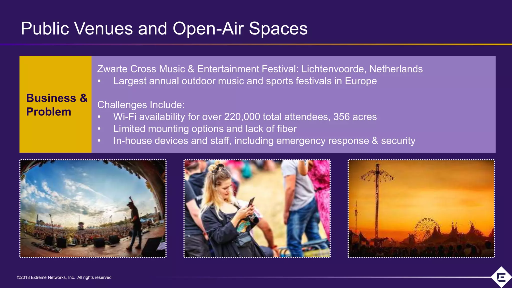 ©2018 Extreme Networks, Inc. All rights reserved©2018 Extreme Networks, Inc. All rights reserved
Zwarte Cross Music & Entertainment Festival: Lichtenvoorde, Netherlands
• Largest annual outdoor music and sports festivals in Europe
Challenges Include:
• Wi-Fi availability for over 220,000 total attendees, 356 acres
• Limited mounting options and lack of fiber
• In-house devices and staff, including emergency response & security
Public Venues and Open-Air Spaces
Business &
Problem
 