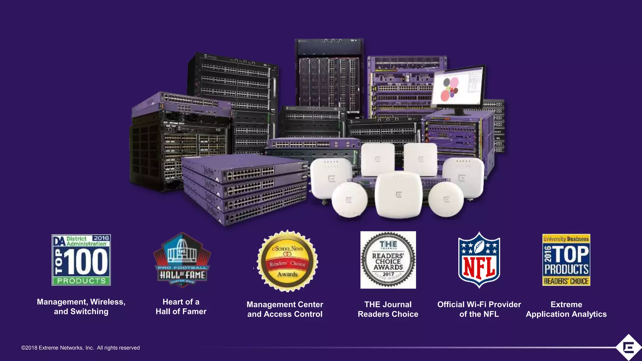 ©2018 Extreme Networks, Inc. All rights reserved©2018 Extreme Networks, Inc. All rights reserved
Management Center
and Access Control
Management, Wireless,
and Switching
Official Wi-Fi Provider
of the NFL
Extreme
Application Analytics
THE Journal
Readers Choice
Heart of a
Hall of Famer
 