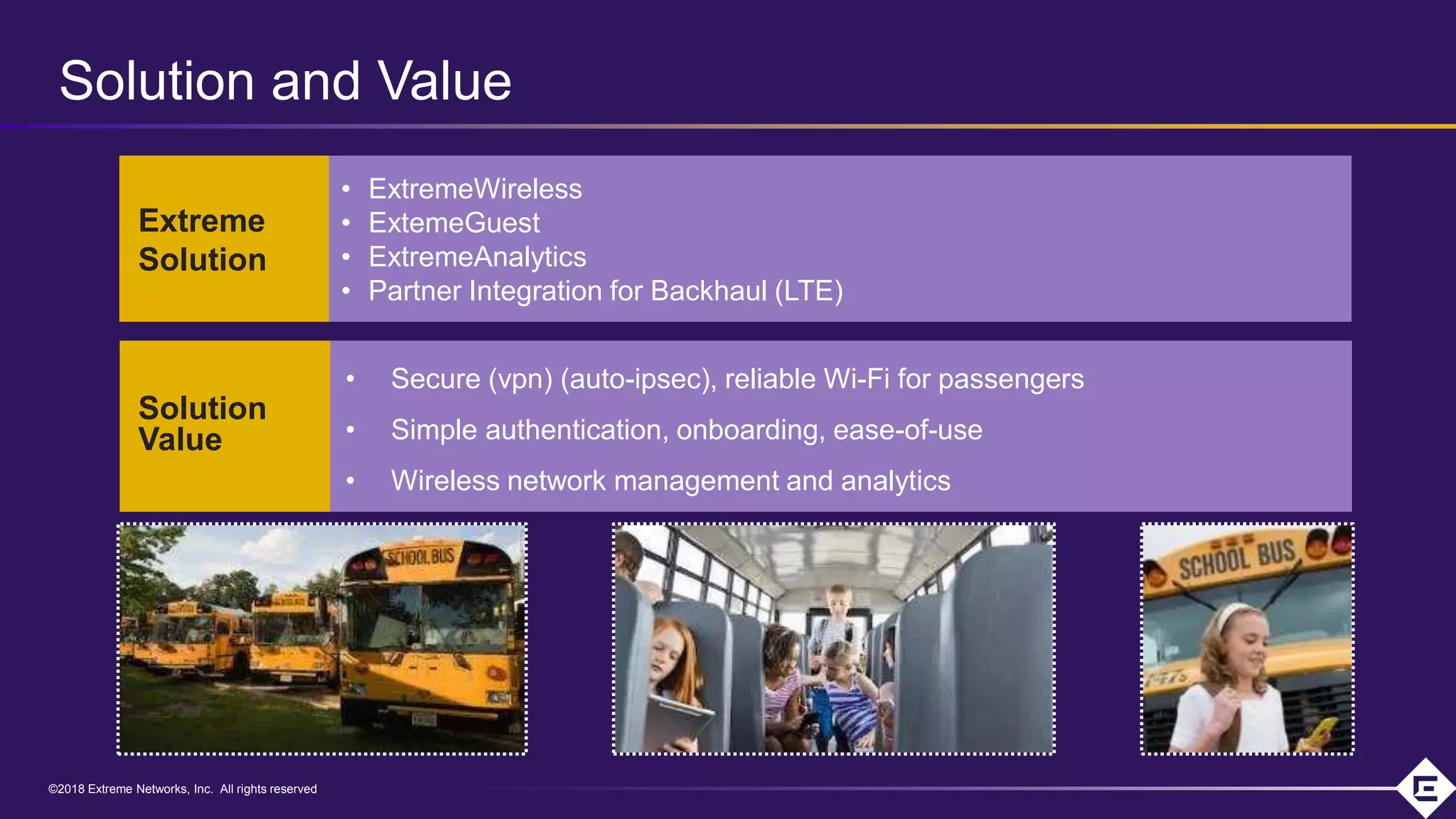 ©2018 Extreme Networks, Inc. All rights reserved©2018 Extreme Networks, Inc. All rights reserved
• Secure (vpn) (auto-ipsec), reliable Wi-Fi for passengers
• Simple authentication, onboarding, ease-of-use
• Wireless network management and analytics
• ExtremeWireless
• ExtemeGuest
• ExtremeAnalytics
• Partner Integration for Backhaul (LTE)
Extreme
Solution
Solution
Value
Solution and Value
 