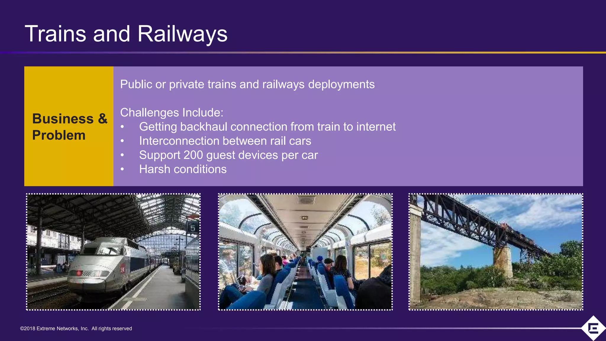 ©2018 Extreme Networks, Inc. All rights reserved©2018 Extreme Networks, Inc. All rights reserved
Business &
Problem
Public or private trains and railways deployments
Challenges Include:
• Getting backhaul connection from train to internet
• Interconnection between rail cars
• Support 200 guest devices per car
• Harsh conditions
Trains and Railways
 