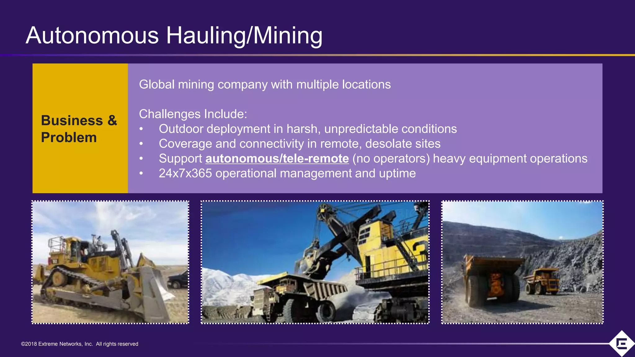 ©2018 Extreme Networks, Inc. All rights reserved©2018 Extreme Networks, Inc. All rights reserved
Global mining company with multiple locations
Challenges Include:
• Outdoor deployment in harsh, unpredictable conditions
• Coverage and connectivity in remote, desolate sites
• Support autonomous/tele-remote (no operators) heavy equipment operations
• 24x7x365 operational management and uptime
Business &
Problem
Autonomous Hauling/Mining
 