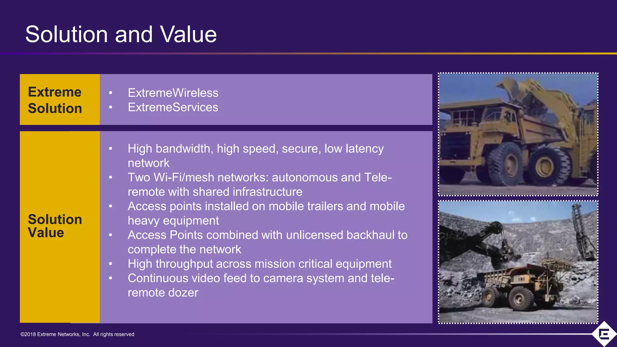 ©2018 Extreme Networks, Inc. All rights reserved©2018 Extreme Networks, Inc. All rights reserved
• ExtremeWireless
• ExtremeServices
• High bandwidth, high speed, secure, low latency
network
• Two Wi-Fi/mesh networks: autonomous and Tele-
remote with shared infrastructure
• Access points installed on mobile trailers and mobile
heavy equipment
• Access Points combined with unlicensed backhaul to
complete the network
• High throughput across mission critical equipment
• Continuous video feed to camera system and tele-
remote dozer
Extreme
Solution
Solution
Value
Solution and Value
 