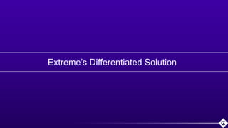 ©2018 Extreme Networks, Inc. All rights reserved
Extreme’s Differentiated Solution
 