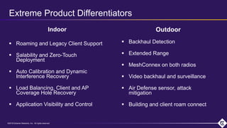 ©2018 Extreme Networks, Inc. All rights reserved©2018 Extreme Networks, Inc. All rights reserved
Extreme Product Differentiators
Indoor
 Roaming and Legacy Client Support
 Salability and Zero-Touch
Deployment
 Auto Calibration and Dynamic
Interference Recovery
 Load Balancing, Client and AP
Coverage Hole Recovery
 Application Visibility and Control
Outdoor
 Backhaul Detection
 Extended Range
 MeshConnex on both radios
 Video backhaul and surveillance
 Air Defense sensor, attack
mitigation
 Building and client roam connect
 