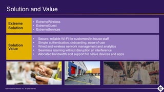©2018 Extreme Networks, Inc. All rights reserved©2018 Extreme Networks, Inc. All rights reserved
• ExtremeWireless
• ExtremeGuest
• ExtremeServices
• Secure, reliable Wi-Fi for customers/in-house staff
• Simple authentication, onboarding, ease-of-use
• Wired and wireless network management and analytics
• Seamless roaming without disruption or interference
• Allocated bandwidth and support for native devices and apps
Solution and Value
Extreme
Solution
Solution
Value
 