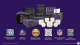 ©2018 Extreme Networks, Inc. All rights reserved©2018 Extreme Networks, Inc. All rights reserved
Management Center
and Access Control
Management, Wireless,
and Switching
Official Wi-Fi Provider
of the NFL
Extreme
Application Analytics
THE Journal
Readers Choice
Heart of a
Hall of Famer
 