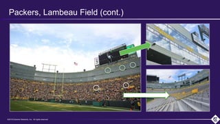 ©2018 Extreme Networks, Inc. All rights reserved©2018 Extreme Networks, Inc. All rights reserved
Packers, Lambeau Field (cont.)
 