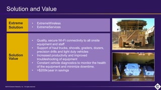 ©2018 Extreme Networks, Inc. All rights reserved©2018 Extreme Networks, Inc. All rights reserved
• ExtremeWireless
• ExtremeServices
• Quality, secure Wi-Fi connectivity to all onsite
equipment and staff
• Support of haul trucks, shovels, graders, dozers,
precision drills and light duty vehicles
• Increased productivity and improved
troubleshooting of equipment
• Constant vehicle diagnostics to monitor the health
of the equipment and minimize downtime.
• >$200k/year in savings
Extreme
Solution
Solution
Value
Solution and Value
 