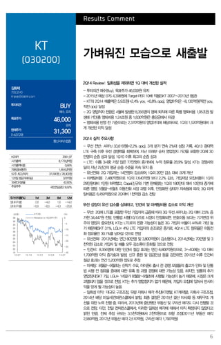 6
Results Comment
KT
(030200)
가벼워진 모습으로 새출발
김회재
769.3540
khjaeje@daishin.com
투자의견
BUY
매수, 유지
목표주가
46,000
유지
현재주가
(14.07.29)
31,300
통신서비스업종
2Q14 Review: 일회성을 제외하면 1Q 대비 개선된 실적
- 투자의견 매수(Buy), 목표주가 46,000원 유지
- 2015년 예상 EPS 4,398원에 Target PER 10배 적용(SKT 2007~2013년 평균)
- KT의 2Q14 매출액은 5.9조원(+2.4% yoy, +0.8% qoq), 영업이익은 -8,130억원(적전 yoy,
적전 qoq) 달성
- 2Q 영업적자 전환은 4월에 발생한 8,356명의 명예 퇴직에 따른 특별 명퇴비용 1.05조원 발
생에 기인(총 명퇴비용 1.24조원 중 1,830억원은 충당금에서 차감)
- 명퇴비용 반영 전 기준으로는 2,370억원의 영업이익에 해당하므로, 1Q의 1,520억원대비 크
게 개선된 이익 달성
2Q14 실적 주요사항
- 무선 전반: ARPU 33,619원(+2.2% qoq). 3개 분기 연속 2%대 성장 기록. 4Q13 광대역
LTE 구축 이후 무선 경쟁력을 회복하여, 지난 미래부 순차 영업정지 기간을 포함한 2Q에 30
만명의 순증 성과 달성. 1Q10 이후 최고의 순증 성과
- LTE: 이통 3사중 가장 많은 77만명이 증가하여, 누적 점유율 28.9% 달성. KT는 경쟁사와
달리 지난 2년간의 평균 순증 수준을 지속 유지 중
- 유선전화: 2Q 가입자는 14만명이 감소하여, 1Q의 20만 감소 대비 크게 개선
- 마케팅비용: 7,480억원으로 1Q의 7,640억원 보다 2.2% 감소. 가입자당 모집비용이 1Q의
29만원대비 1만원 하락했고, Capa(신규와 기변 판매량)는 1Q의 180만대 대비 10만대 증가에
따른 영향. 5월말~6월초 이동전화 시장 과열 이후, 안정화된 상태가 지속됨에 따라, 3Q 마케
팅비용은 6,450억원으로 2Q대비 1천억원 감소 전망
무선 성장이 유선 감소를 상쇄하고, 인건비 및 마케팅비용 감소로 이익 개선
- 무선: 2Q에 LTE를 포함한 무선 가입자의 급증에 따라 3Q 무선 ARPU는 2Q 대비 2.5% 증
가한 34,447원 전망. 단통법 시행(10/1)으로 시장이 안정화되면, 번호이동 보다는 기기변경 위
주의 영업이 중요한데, KT는 LTE로의 전환 가능성이 높은 3G 가입자 비율이 44%로 가장 높
기 때문에(SKT 31%, LGU+ 4%) LTE 가입자의 순조로운 증가로, 4Q14 LTE 점유율은 이동전
화 점유율인 30.1%를 넘어설 것으로 전망
- 유선전화: 2013년에는 연간 80만명 및 3,800억원이 감소했으나, 2014년에는 70만명 및 3
천억원 감소로 가입자 및 매출 모두 감소폭이 둔화될 것으로 전망
- 인건비: 8,356명에 대한 인건비 절감 효과는 연간 6,800억원이므로, 3~4Q에는 1Q 대비
1,700억원 이익 증가효과 발생. 신규 충원 및 임금인상 등을 감안하면, 2015년 이후 인건비
절감 효과는 연간 5,200억원 정도로 추정
- 마케팅: 8월말~9월초는 신학기 수요, 아이폰6 출시 전 경쟁 모델들의 출고가 인하 및 단통
법 시행 전 점유율 증대에 대한 유혹 등 과열 경쟁에 대한 가능성 있음. 하지만, 방통위 추가
영업정지(SKT 7일, LGU+ 14일)가 8월말~9월초에 시행될 가능성이 높기 때문에, 시장은 크게
과열되지 않을 것으로 전망. KT는 추가 영업정지가 없기 때문에, 가입자 모집에 있어서 반사이
익을 얻게 될 가능성이 높음
- 일회성 이익: 대규모 구조조정, 우량 자회사 매각 추진(KT렌탈, KT캐피탈), 자회사 구조조정,
2014년 배당 미실시(컨퍼런스콜에서 밝힘. 최종 결정은 2015년 결산 이사회) 등 재무구조 개
선을 위한 노력 진행 중. 따라서, 2013년에 중단됐던 부동산 및 구리선 매각도 다시 진행할 것
으로 전망. 다만, 전일 컨퍼런스콜에서, 이러한 일회성 매각에 대해서 아직 확정되지 않았다고
밝힌 만큼, 전체 추정 규모는 3.5천억원에서 2천억원으로 하향 조정(2011년 부동산 매각
2,960억원, 2012년 부동산 매각 2,510억원, 구리선 매각 1,790억원)
KOSPI 2061.97
시가총액 8,173십억원
시가총액비중 0.66%
자본금(보통주) 1,564십억원
52주 최고/최저 37,000원 / 28,300원
120일 평균거래대금 326억원
외국인지분율 42.60%
주요주주 국민연금공단 8.92%
주가수익률(%) 1M 3M 6M 12M
절대수익률 2.8 -4.0 1.6 -14.0
상대수익률 -0.9 -8.5 -4.3 -20.8
-30
-25
-20
-15
-10
-5
0
18
20
22
24
26
28
30
32
34
36
38
13.07 13.10 14.01 14.04 14.07
(%)(천원) KT(좌)
Relative to KOSPI(우)
 