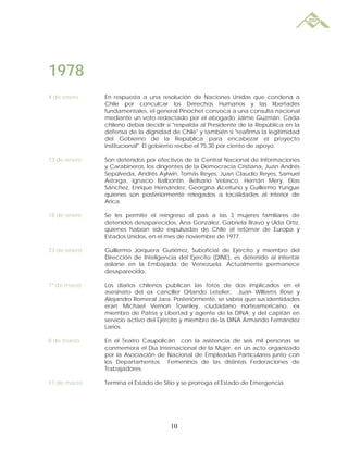 1978
4 de enero    En respuesta a una resolución de Naciones Unidas que condena a
              Chile por conculcar los Derechos Humanos y las libertades
              fundamentales, el general Pinochet convoca a una consulta nacional
              mediante un voto redactado por el abogado Jaime Guzmán. Cada
              chileno debía decidir si "respalda al Presidente de la República en la
              defensa de la dignidad de Chile" y también si "reafirma la legitimidad
              del Gobierno de la República para encabezar el proyecto
              institucional". El gobierno recibe el 75,30 por ciento de apoyo.

13 de enero   Son detenidos por efectivos de la Central Nacional de Informaciones
              y Carabineros, los dirigentes de la Democracia Cristiana, Juan Andrés
              Sepúlveda, Andrés Aylwin, Tomás Reyes, Juan Claudio Reyes, Samuel
              Astorga, Ignacio Balbontín, Belisario Velasco, Hernán Mery, Elías
              Sánchez, Enrique Hernández, Georgina Aceituno y Guillermo Yungue
              quienes son posteriormente relegados a localidades al interior de
              Arica.

18 de enero   Se les permite el reingreso al país a las 3 mujeres familiares de
              detenidos desaparecidos, Ana González, Gabriela Bravo y Ulda Ortiz,
              quienes habían sido expulsadas de Chile al retornar de Europa y
              Estados Unidos, en el mes de noviembre de 1977.

23 de enero   Guillermo Jorquera Gutiérrez, Suboficial de Ejército y miembro del
              Dirección de Inteligencia del Ejercito (DINE), es detenido al intentar
              asilarse en la Embajada de Venezuela. Actualmente permanece
              desaparecido.

1º de marzo   Los diarios chilenos publican las fotos de dos implicados en el
              asesinato del ex canciller Orlando Letelier, Juan Williams Rose y
              Alejandro Romeral Jara. Posteriormente, se sabría que sus identidades
              eran Michael Vernon Townley, ciudadano norteamericano, ex
              miembro de Patria y Libertad y agente de la DINA; y del capitán en
              servicio activo del Ejército y miembro de la DINA Armando Fernández
              Larios.

8 de marzo    En el Teatro Caupolicán con la asistencia de seis mil personas se
              conmemora el Día Internacional de la Mujer, en un acto organizado
              por la Asociación de Nacional de Empleadas Particulares junto con
              los Departamentos Femeninos de las distintas Federaciones de
              Trabajadores.

11 de marzo   Termina el Estado de Sitio y se prorroga el Estado de Emergencia.




                                     10
 