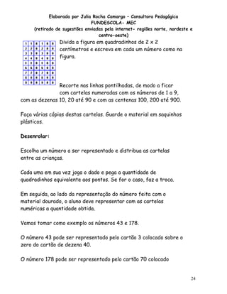 Elaborada por Julia Rocha Camargo – Consultora Pedagógica
                               FUNDESCOLA- MEC
     (retirado de sugestões enviadas pela internet- regiões norte, nordeste e
                                  centro-oeste)
                Divida a figura em quadradinhos de 2 x 2
                centímetros e escreva em cada um número como na
                figura.




               Recorte nas linhas pontilhadas, de modo a ficar
               com cartelas numeradas com os números de 1 a 9,
com as dezenas 10, 20 até 90 e com as centenas 100, 200 até 900.

Faça várias cópias destas cartelas. Guarde o material em saquinhos
plásticos.

Desenrolar:

Escolha um número a ser representado e distribua as cartelas
entre as crianças.

Cada uma em sua vez joga o dado e pega a quantidade de
quadradinhos equivalente aos pontos. Se for o caso, faz a troca.

Em seguida, ao lado da representação do número feita com o
material dourado, o aluno deve representar com as cartelas
numéricas a quantidade obtida.

Vamos tomar como exemplo os números 43 e 178.

O número 43 pode ser representado pelo cartão 3 colocado sobre o
zero do cartão de dezena 40.

O número 178 pode ser representado pelo cartão 70 colocado


                                                                            24
 