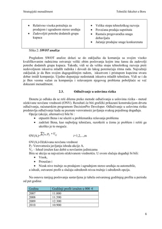 Ben Rizika 197725643 aktivno-slusanje-doc | DOC