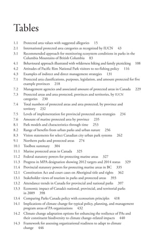 Proteted B Example (eBook PDF) Parks and Protected Areas in Canada 4th Edition | PDF