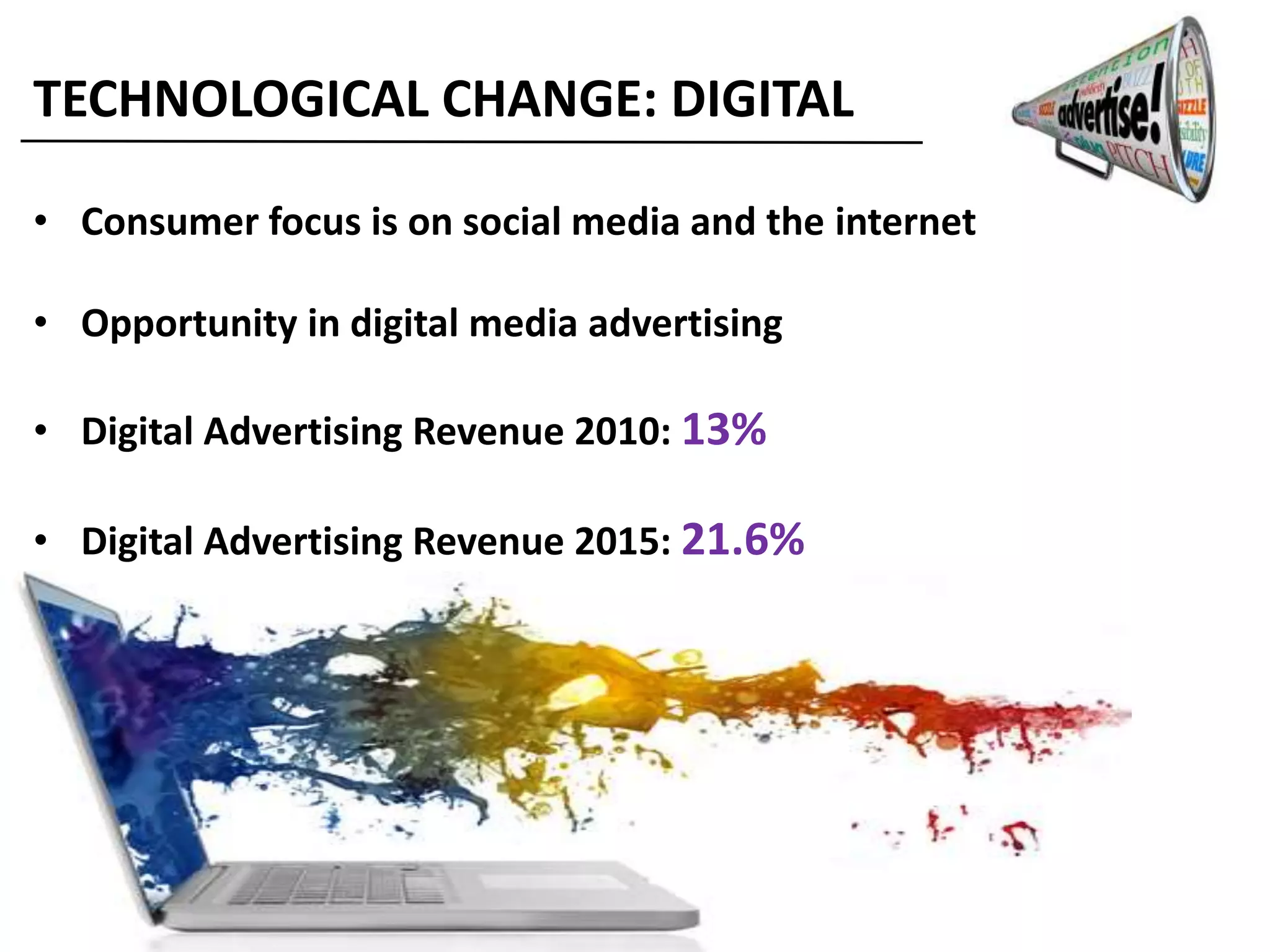 TECHNOLOGICAL CHANGE: DIGITAL
• Consumer focus is on social media and the internet
• Opportunity in digital media advertising
• Digital Advertising Revenue 2010: 13%
• Digital Advertising Revenue 2015: 21.6%
 