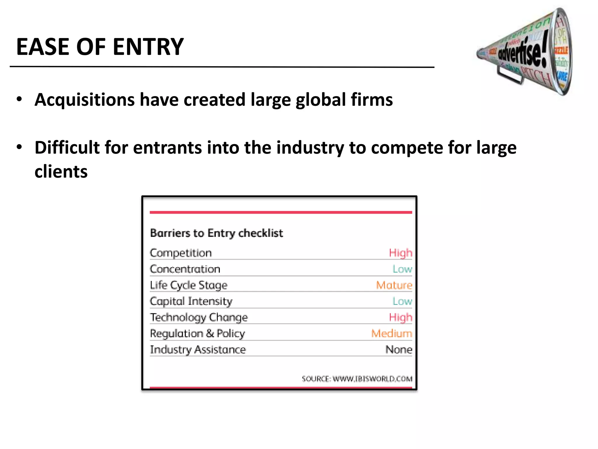 EASE OF ENTRY
• Acquisitions have created large global firms
• Difficult for entrants into the industry to compete for large
clients
 