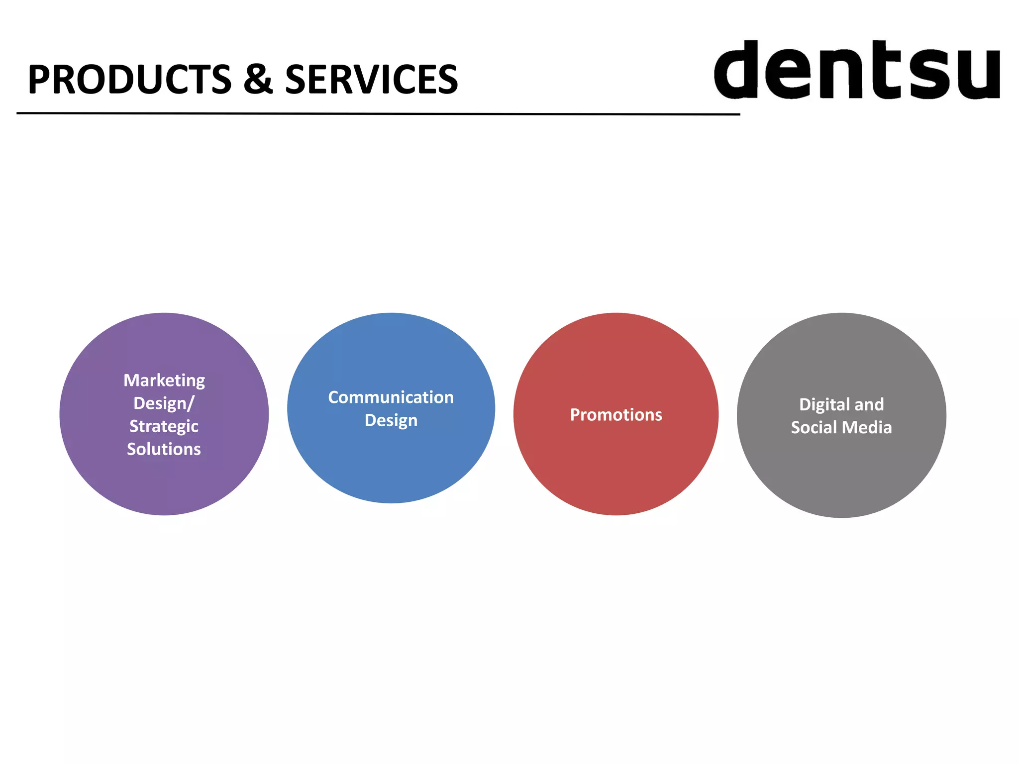 PRODUCTS & SERVICES
Marketing
Design/
Strategic
Solutions
Communication
Design Promotions
Digital and
Social Media
 