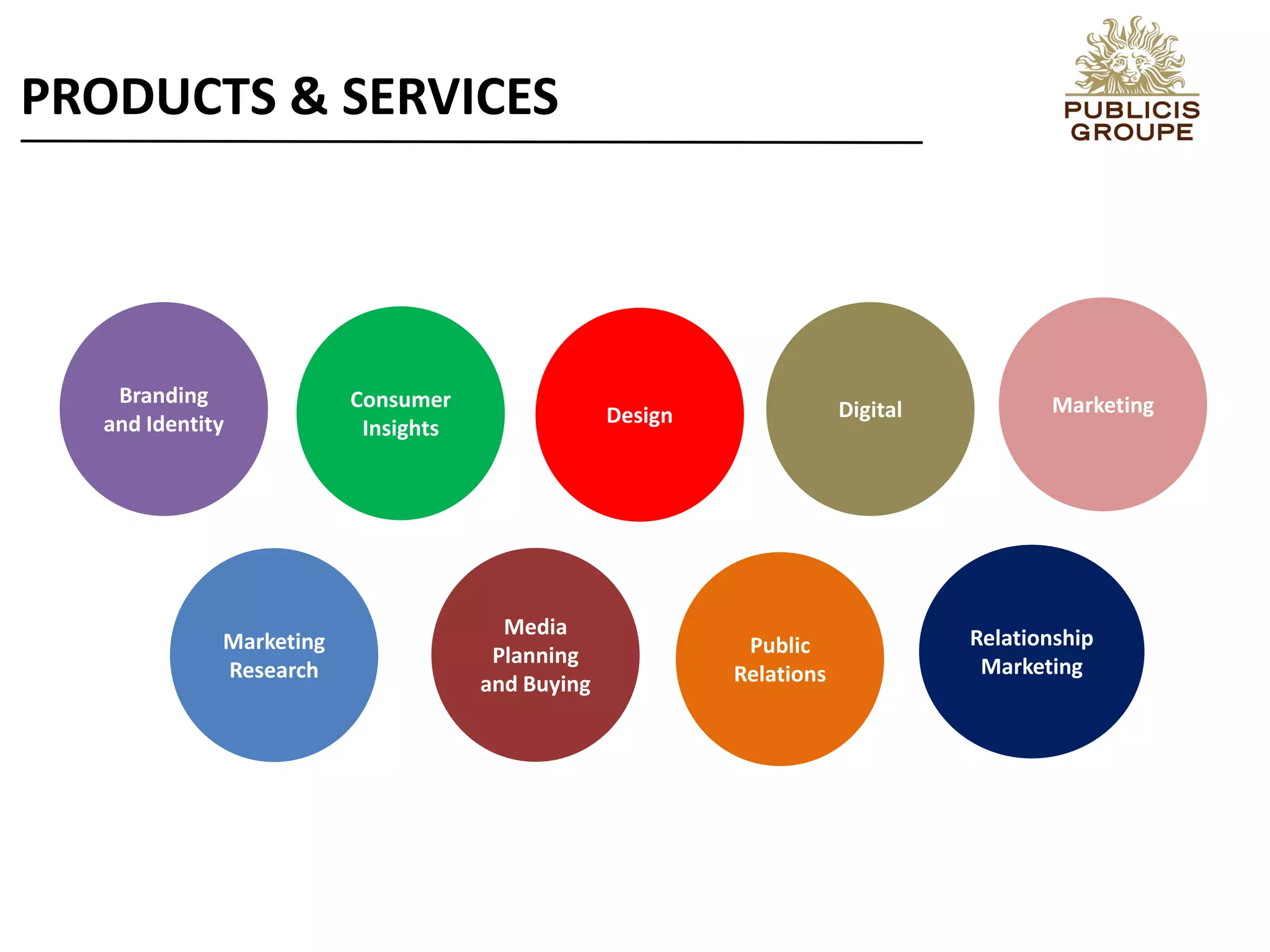Branding
and Identity
Consumer
Insights
Design Digital Marketing
Public
Relations
Media
Planning
and Buying
Marketing
Research
Relationship
Marketing
PRODUCTS & SERVICES
 