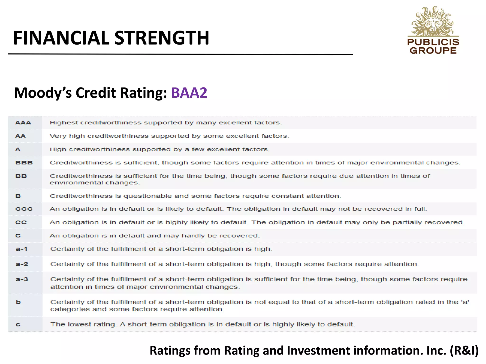 FINANCIAL STRENGTH
Ratings from Rating and Investment information. Inc. (R&I)
Moody’s Credit Rating: BAA2
 