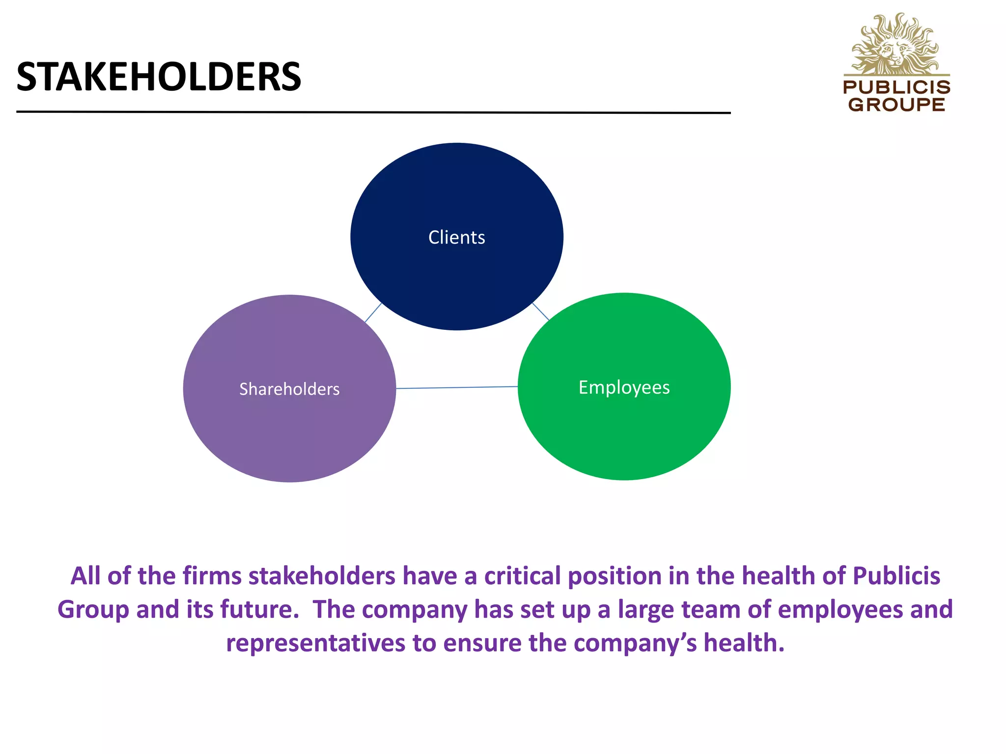 All of the firms stakeholders have a critical position in the health of Publicis
Group and its future. The company has set up a large team of employees and
representatives to ensure the company’s health.
Shareholders Employees
Clients
STAKEHOLDERS
 