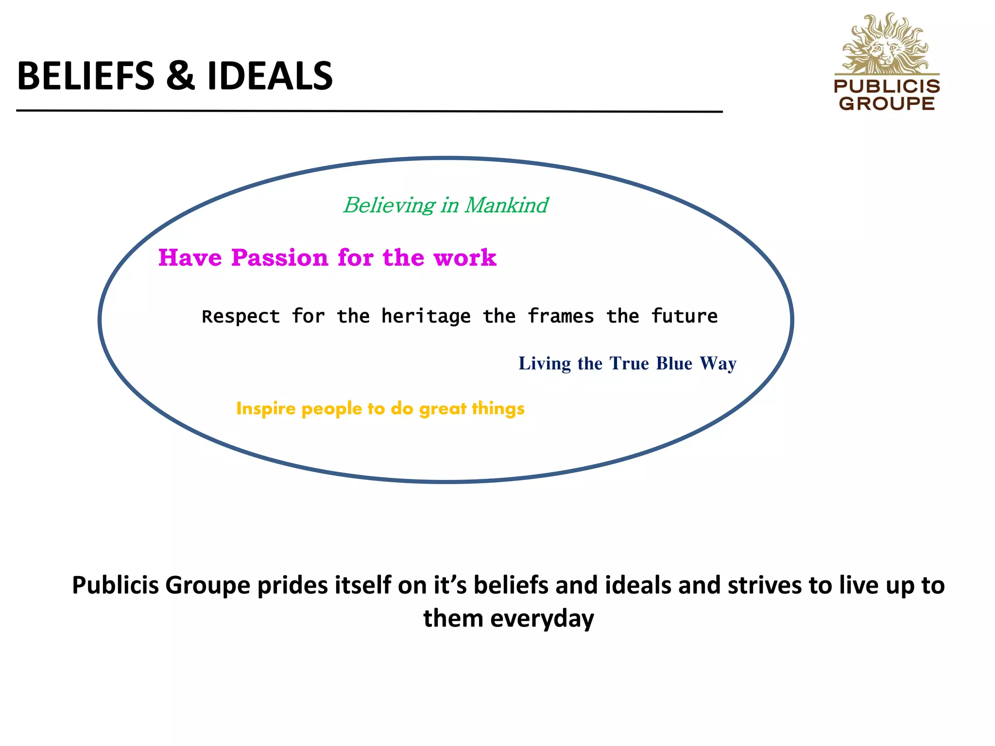 Publicis Groupe prides itself on it’s beliefs and ideals and strives to live up to
them everyday
Have Passion for the work
Believing in Mankind
Living the True Blue Way
Respect for the heritage the frames the future
Inspire people to do great things
BELIEFS & IDEALS
 