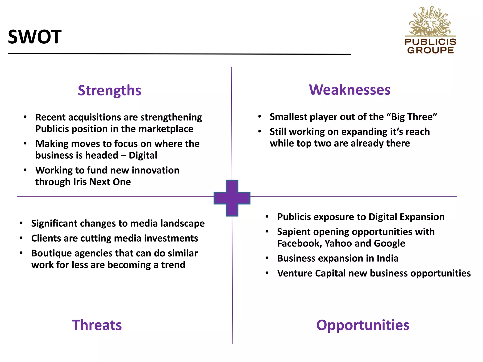 • Recent acquisitions are strengthening
Publicis position in the marketplace
• Making moves to focus on where the
business is headed – Digital
• Working to fund new innovation
through Iris Next One
• Smallest player out of the “Big Three”
• Still working on expanding it’s reach
while top two are already there
• Significant changes to media landscape
• Clients are cutting media investments
• Boutique agencies that can do similar
work for less are becoming a trend
• Publicis exposure to Digital Expansion
• Sapient opening opportunities with
Facebook, Yahoo and Google
• Business expansion in India
• Venture Capital new business opportunities
SWOT
Strengths Weaknesses
OpportunitiesThreats
 