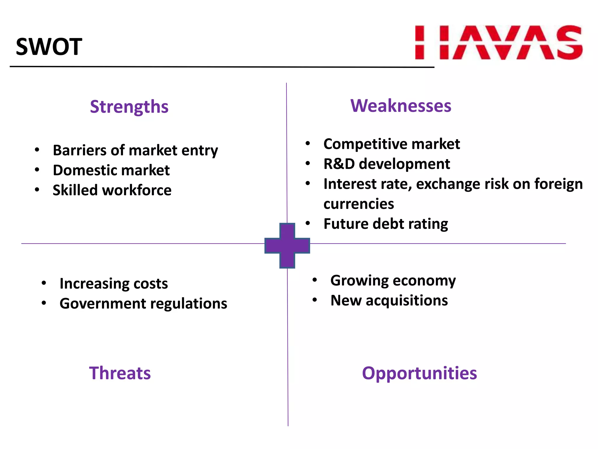 SWOT
• Barriers of market entry
• Domestic market
• Skilled workforce
• Competitive market
• R&D development
• Interest rate, exchange risk on foreign
currencies
• Future debt rating
• Growing economy
• New acquisitions
• Increasing costs
• Government regulations
Strengths Weaknesses
OpportunitiesThreats
 
