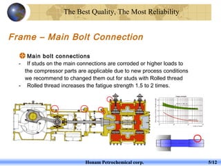 revamps-reciprocating-compressor | PPT